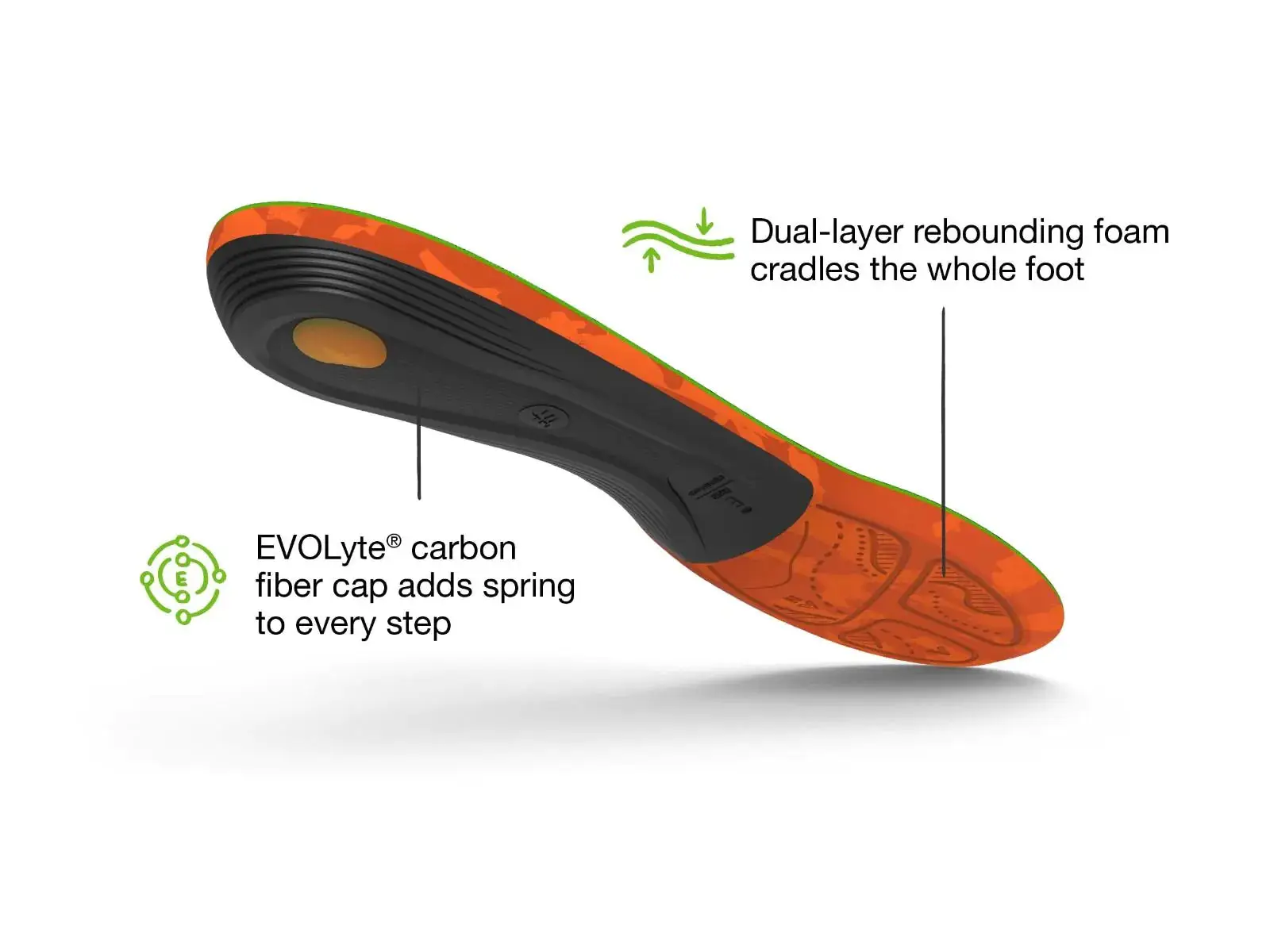Superfeet Hike Support Insoles (Men's) - Image 3