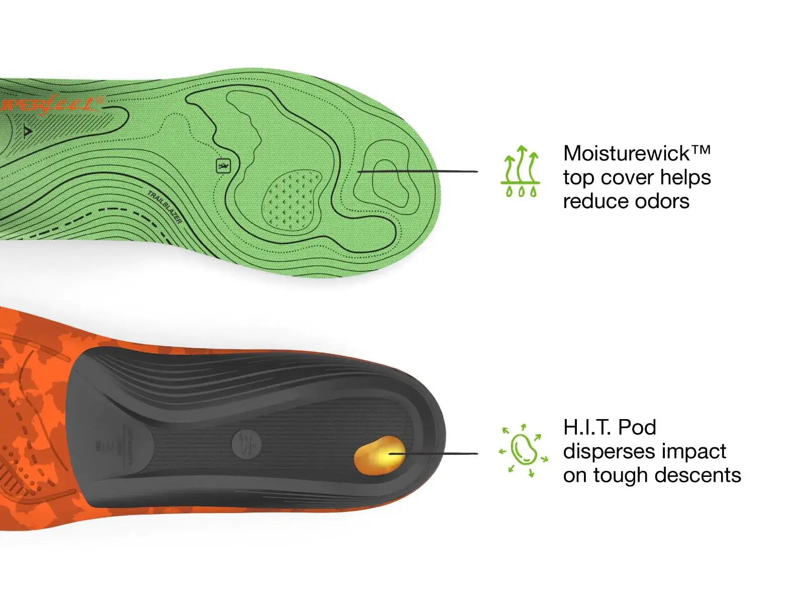 Superfeet Hike Support Insoles (Men's) - Image 5