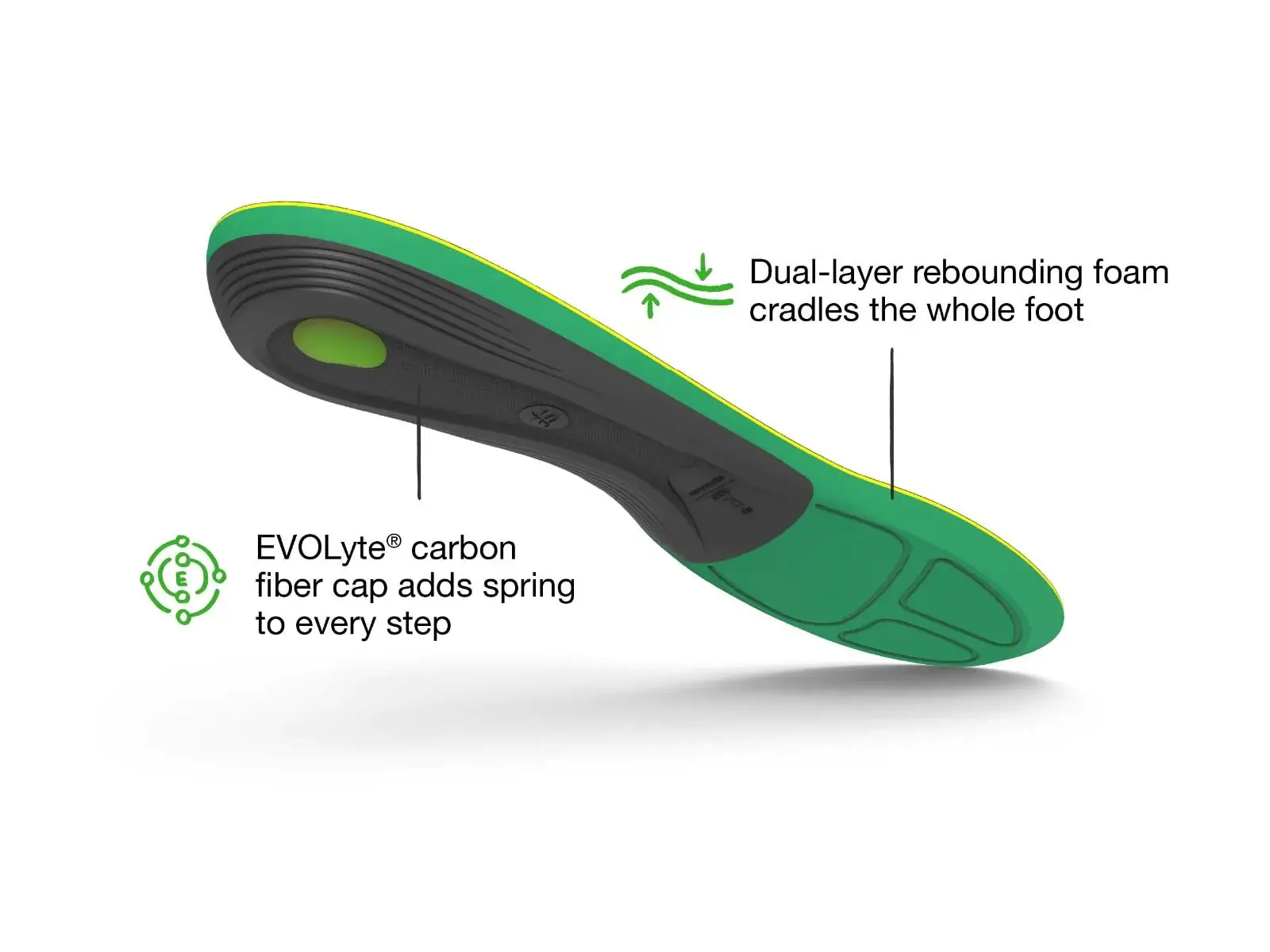 Superfeet Run Support High Arch Insoles (Men's) - Image 3