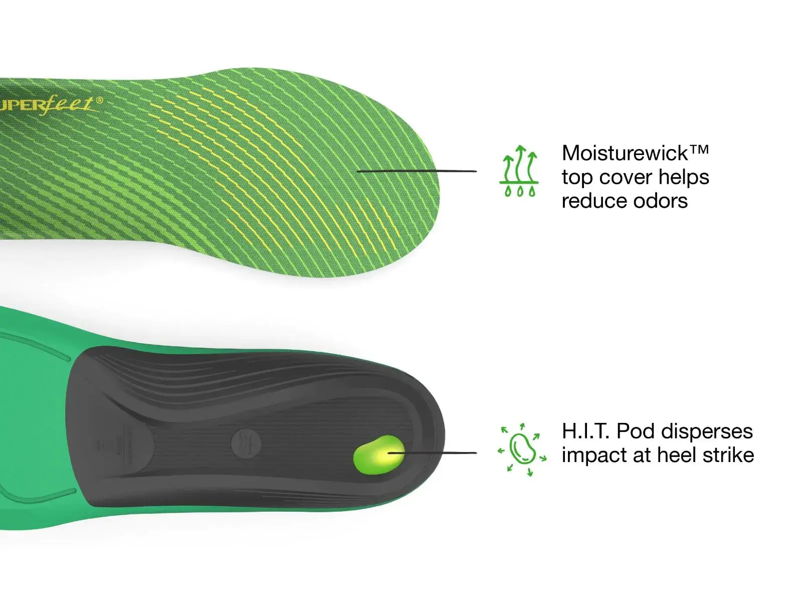 Superfeet Run Support High Arch Insoles (Men's) - Image 5