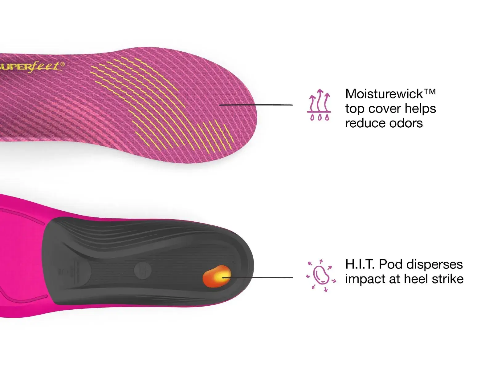 Superfeet Run Support Insoles (Women's) - Image 5