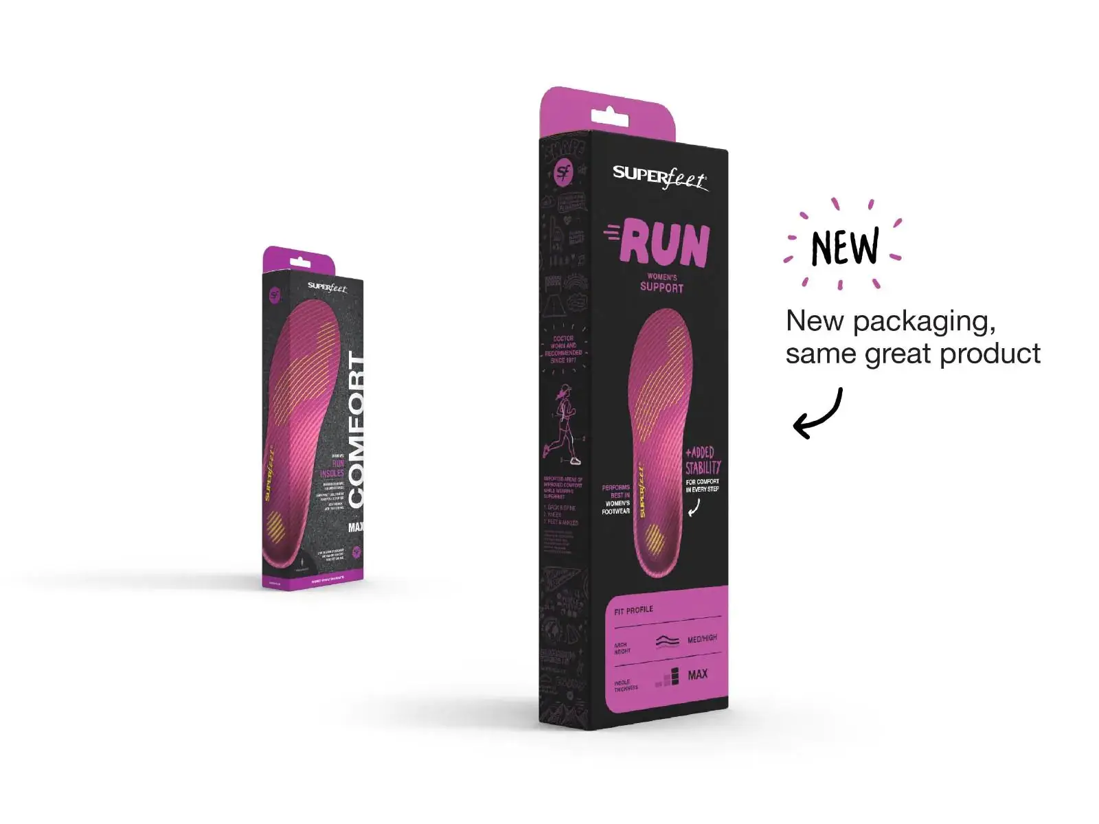 Superfeet Run Support Insoles (Women's) - Image 6